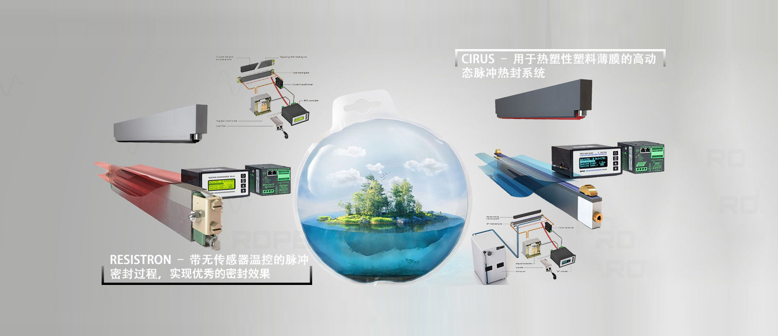 熱(rè)封系統解決方案