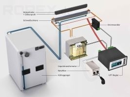  深圳市趙傑琳科技有限公司